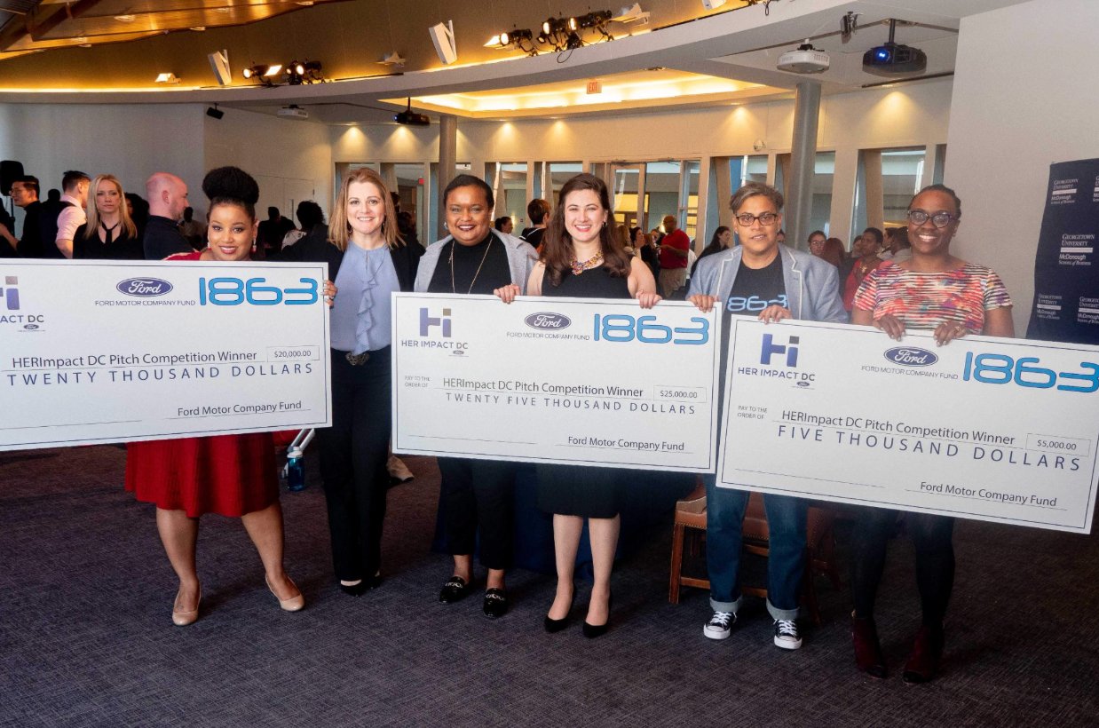 HERImpact Pitch Competition